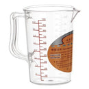 San Neng Clear Polypropylene Measuring Cup